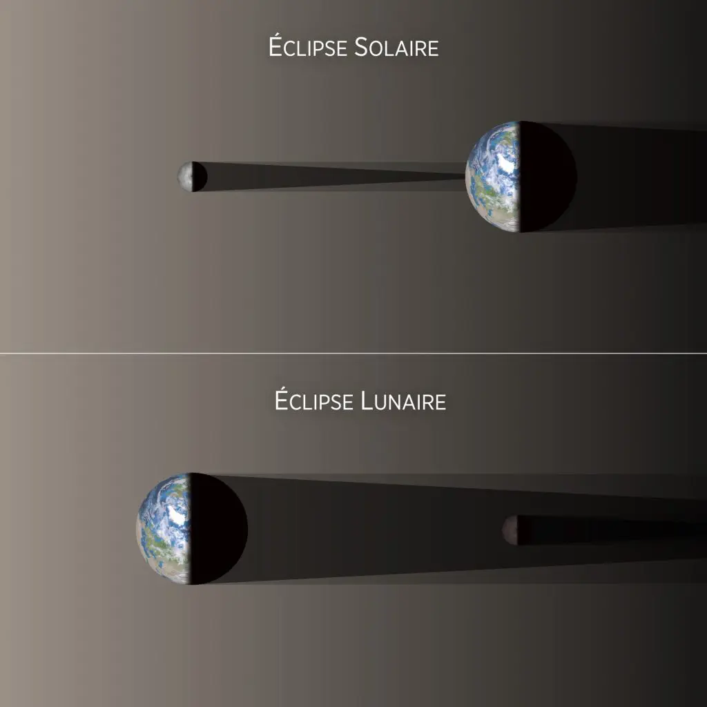 EclipsesOmbres EclipsesOmbres