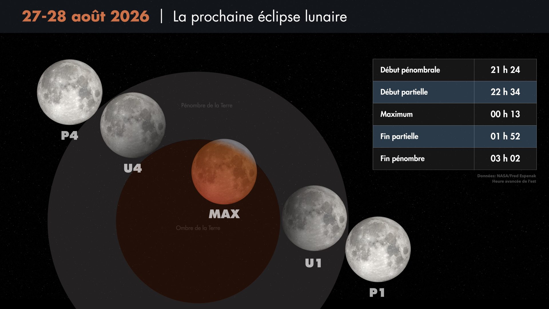 lunaire2026refonte lunaire2026refonte